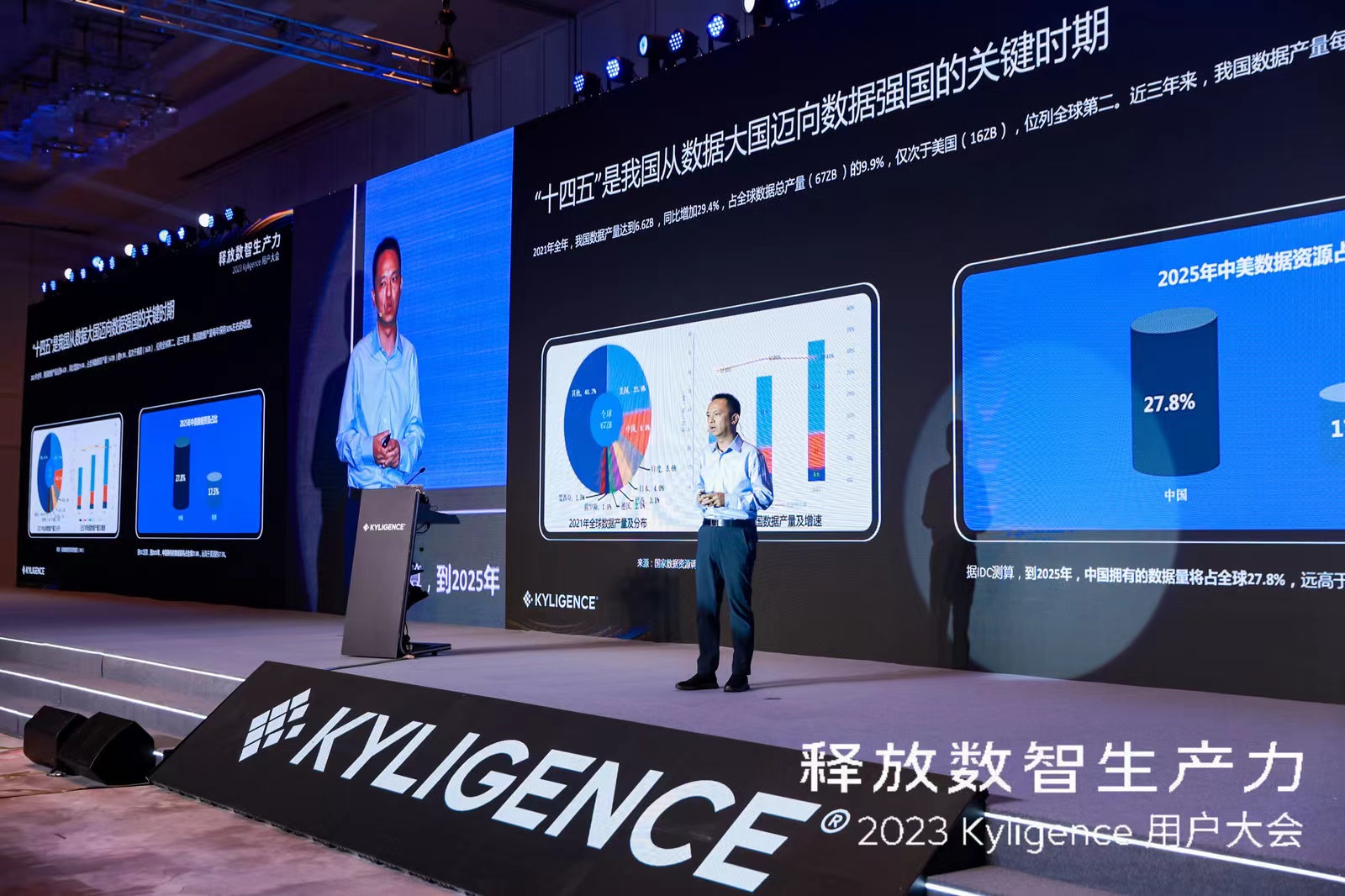 2023年7月14日-釋放數(shù)智生產(chǎn)力Kyligence用戶大會(huì)